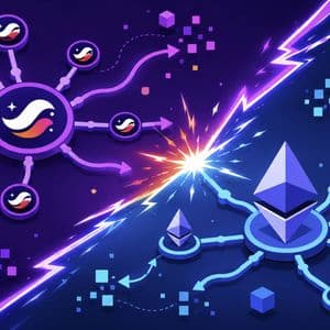 Ethereum (ETH) And Starknet (STRK): As New zk DeFi Apps And Shared Sequencer Tests Go Live, Do ETH And STRK Lead A High‑Throughput Rollup Stack Or Stay Behind O...
