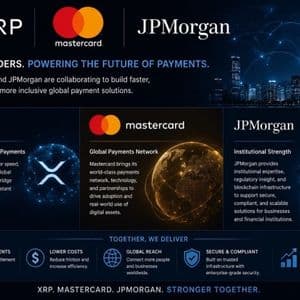 Ripple, Mastercard, And JPMorgan Break Ground As XRP Drives Interbank Settlement Rails