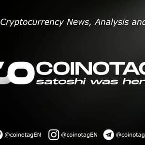 XMR Technical Analysis April 3, 2026: Support Resistance Levels